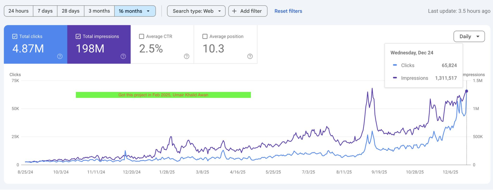 Search console report